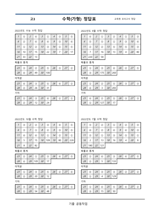 고3 5개년 [교육청+평가원] 3월-11월 수학영역 기출문제 모음집